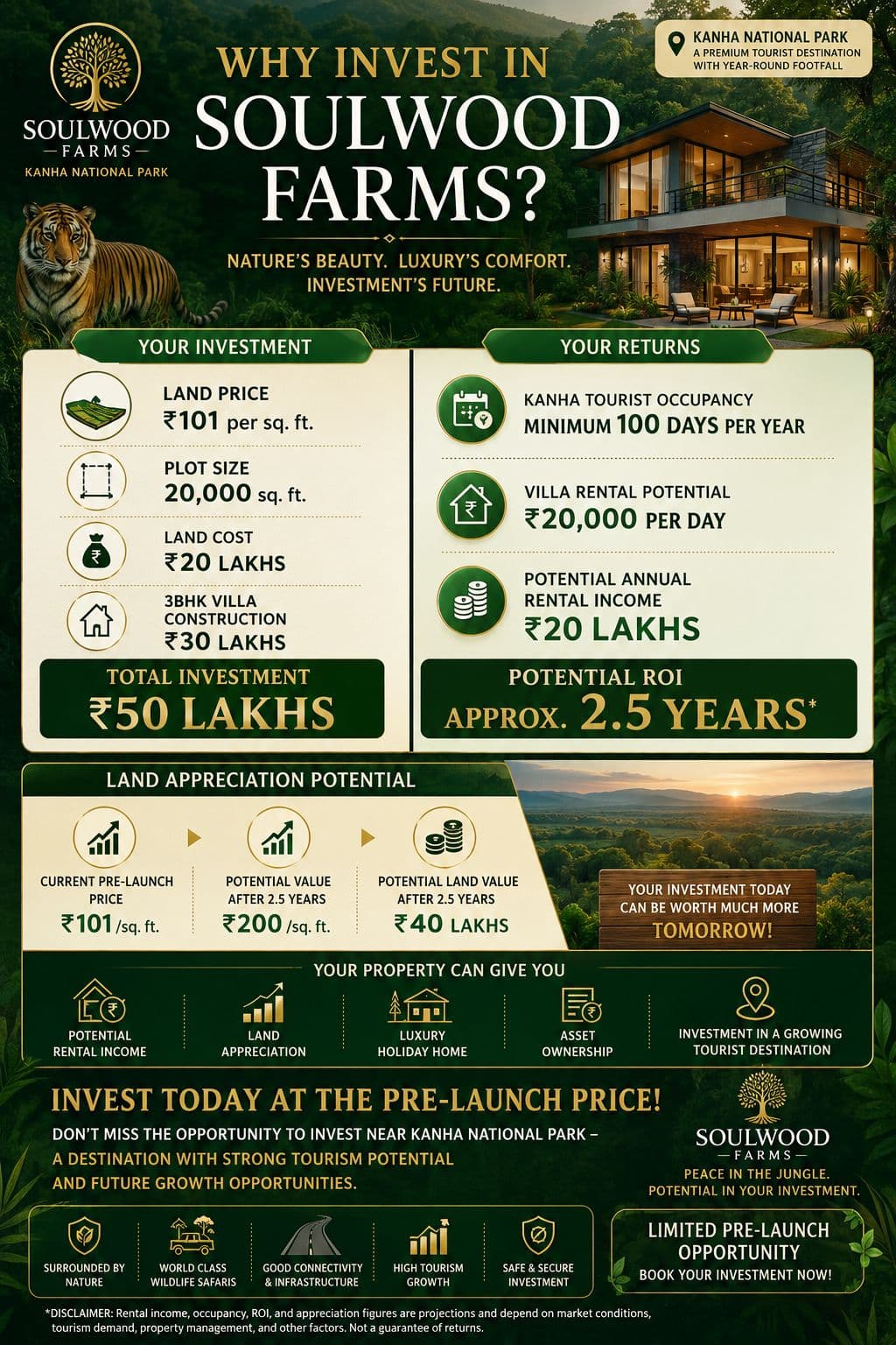 Soulwood Farms Official Financial Matrix